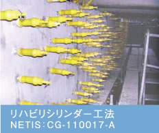 リハビリシリンダー工法
NETIS：CG-110017-A