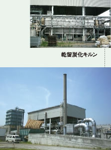 製紙汚泥炭化設備