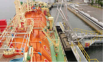 陸上設備と船の配管を接続