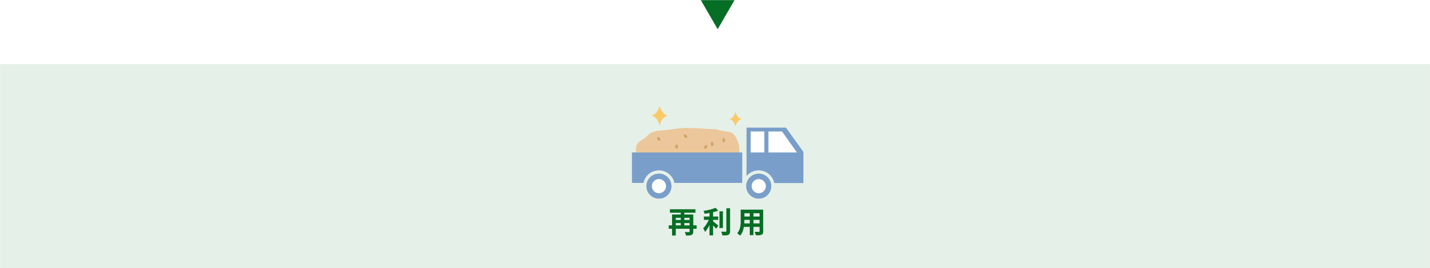 再利用