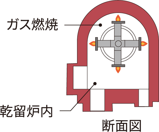 メカニズムの図